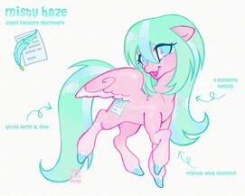 Chibi Full Body